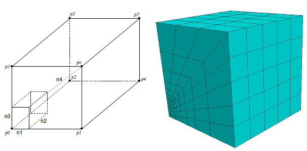 limitations of model dimensions in flac3d