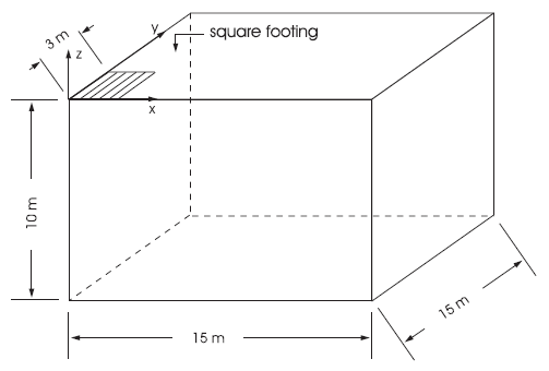 ../../../../_images/foot-geom.png