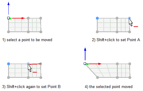 point-to-point movement