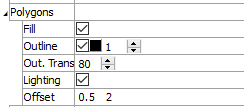 polygons attribute