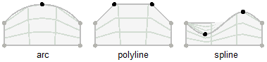 arc, polyline and spline