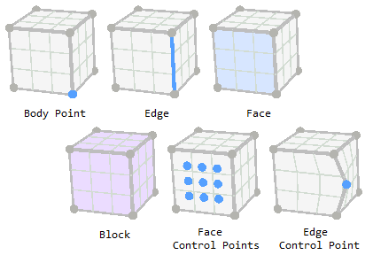 Selection and Manipulation of Objects — Itasca Software 9.0 documentation