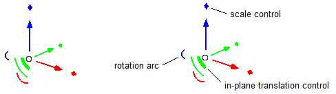 handle components