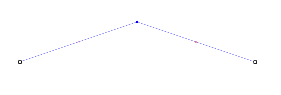 Points and Edges — Itasca Software 9.1 documentation