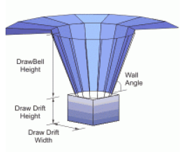 ../../../../../../_images/mass-theory-conical1.png