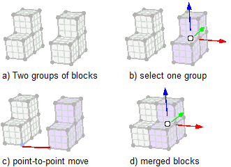 point-to-point merge