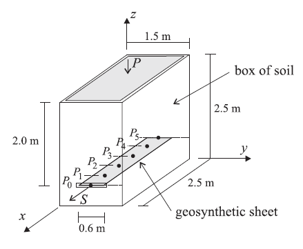 ../../../../../_images/pullout-diagram.png