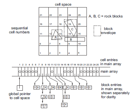 ../../../../../_images/bg-cellspace.png