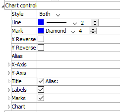 ../../../../../../../../../../_images/chartcontrols.png