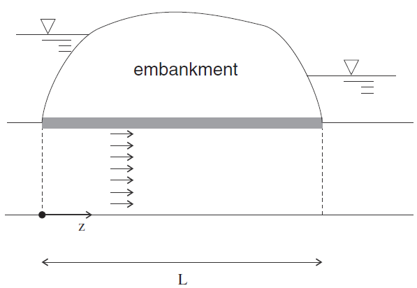 ../../../../../_images/confinedlayer-profile.png