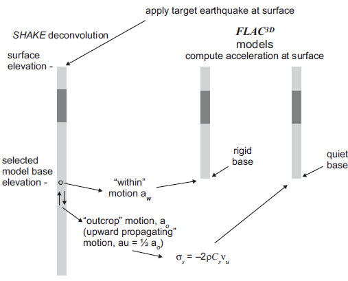 ../../../../../../_images/dyn-solving-1.png