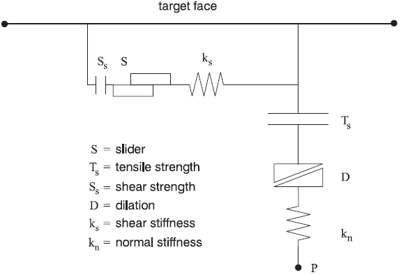 ../../../../../_images/interface-components.png