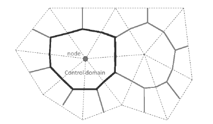 ../../../../../_images/proppant-flowplanes.png