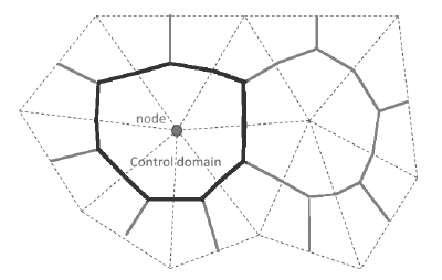 ../../../../../_images/proppant-flowplanes2.png