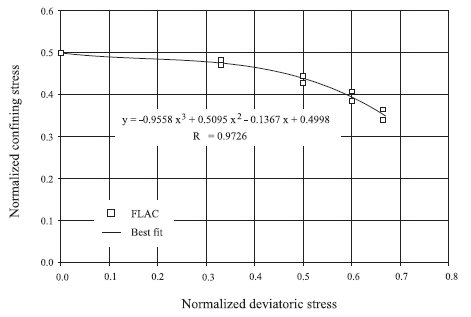 ../../../../../_images/pulltest-numericalexample.png