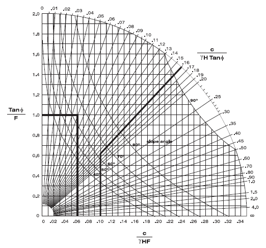 ../../../../../_images/slope3d-chart2.png