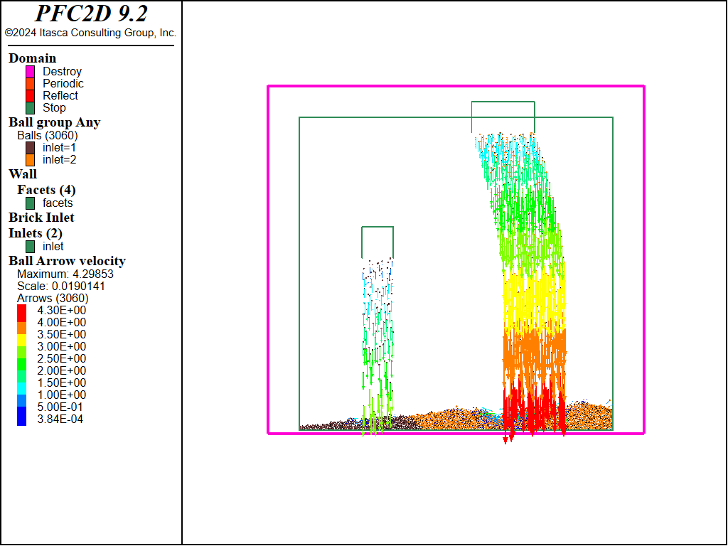 Particle Inlets — Itasca Software 9.2 documentation