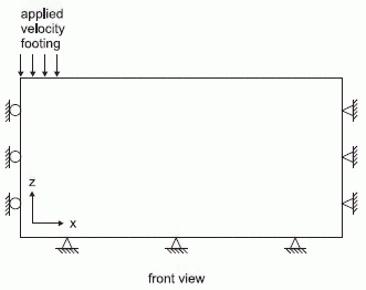 ../../../../../_images/wedge_boundary-2d.png