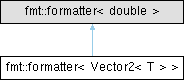 Itasca C++ Interface: fmt::formatter Struct Template Reference
