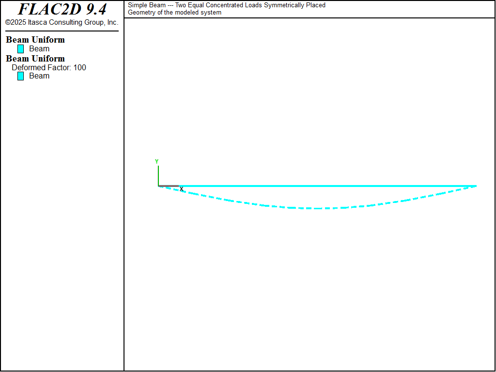../../../../../_images/beamloads-deform.png