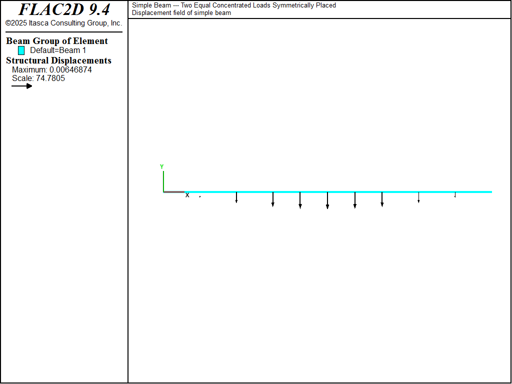 ../../../../../_images/beamloads-disp.png