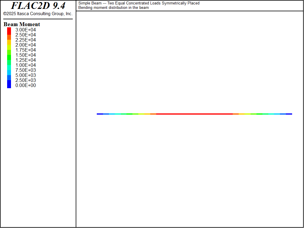 ../../../../../_images/beamloads-moment.png