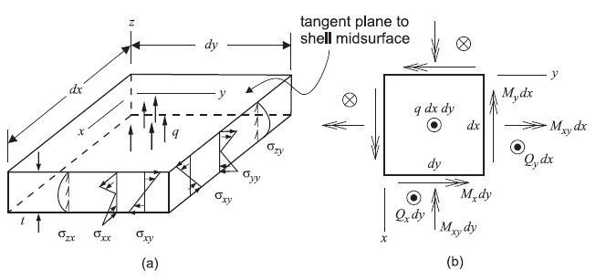 ../../../../../../_images/bending-action.png