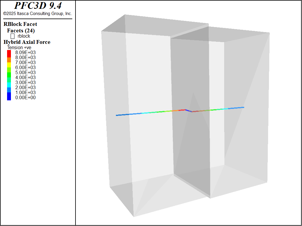 ../../../../../_images/blocks-shear3.png