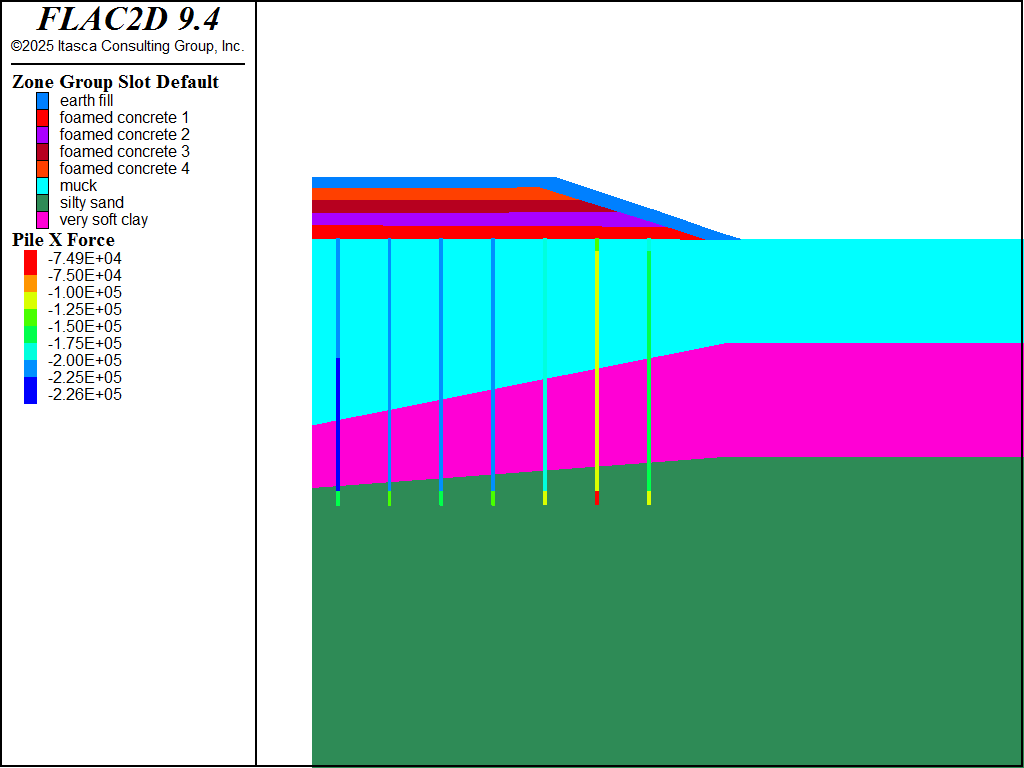 ../../../../../../_images/highwayembankment2d-pile-forces.png