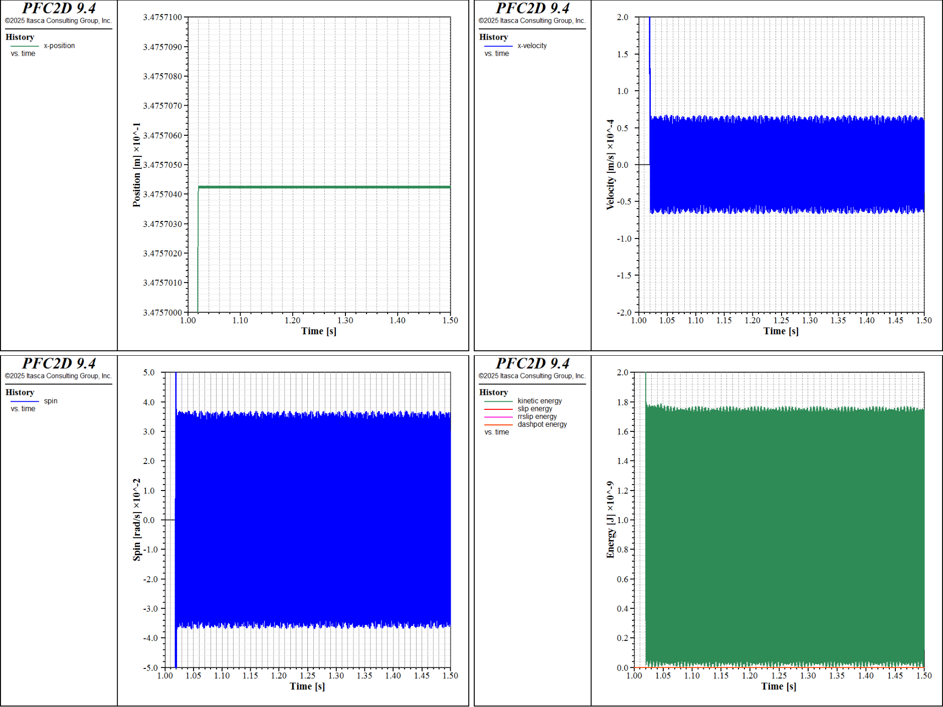 ../../../../../../../../_images/p2d-cmrrlinear-flatsurface-h1-all-zoom.png