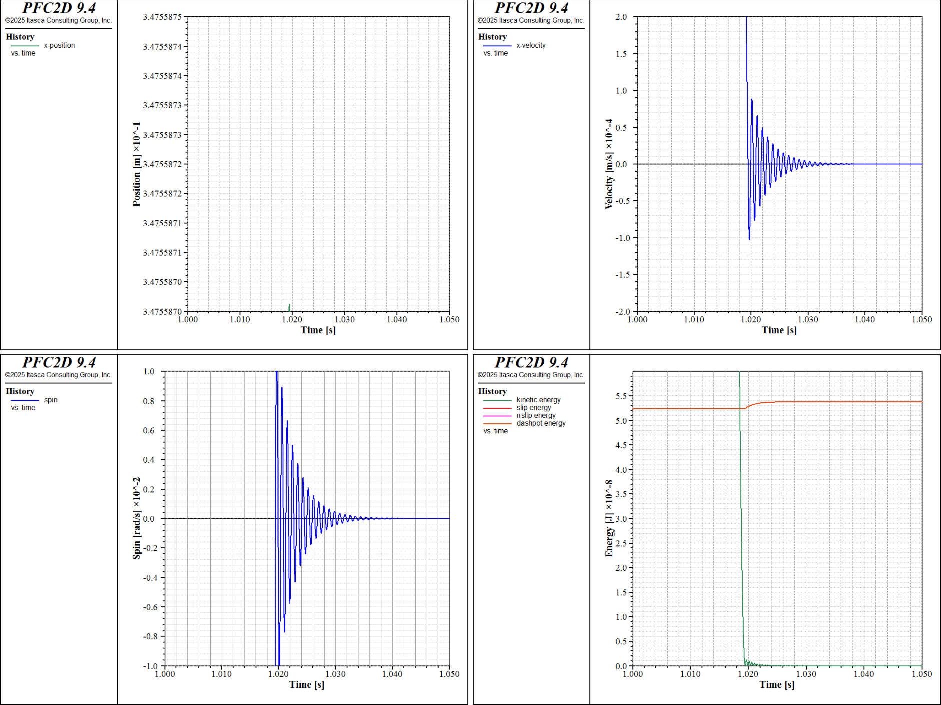 ../../../../../../../../_images/p2d-cmrrlinear-flatsurface-h2-all-zoom.png