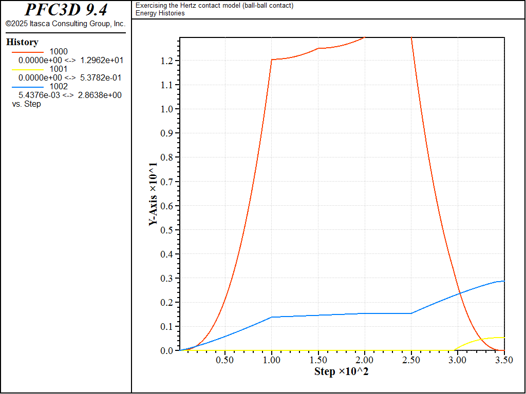 ../../../../../../../_images/p3d-verif-cmhertzbb-energy-load3e.png