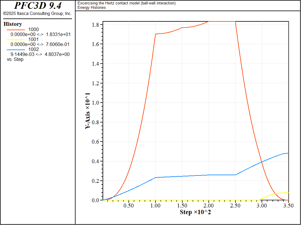 ../../../../../../../_images/p3d-verif-cmhertzbw-energy-load3e.png
