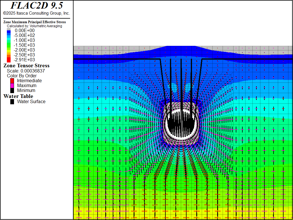 ../../../../../../_images/pressurized-estress-exc.png