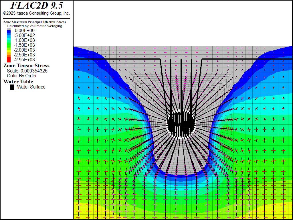 ../../../../../../_images/pressurized-estress-liner-2.png