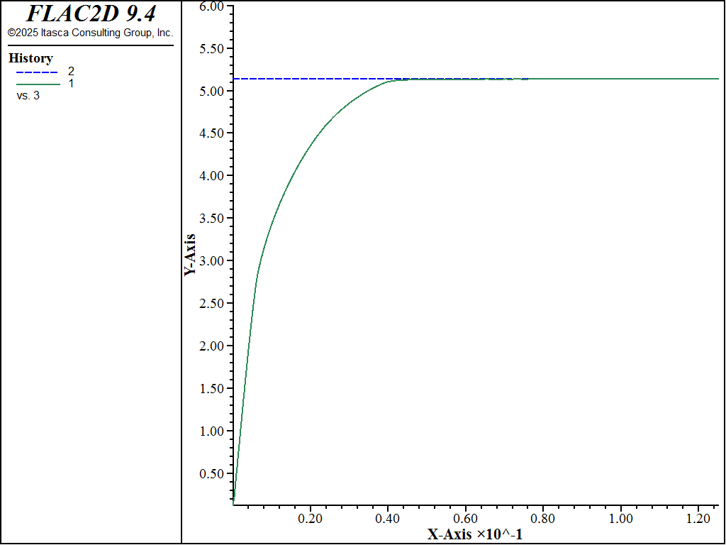 ../../../../../_images/quad-load-2d.png