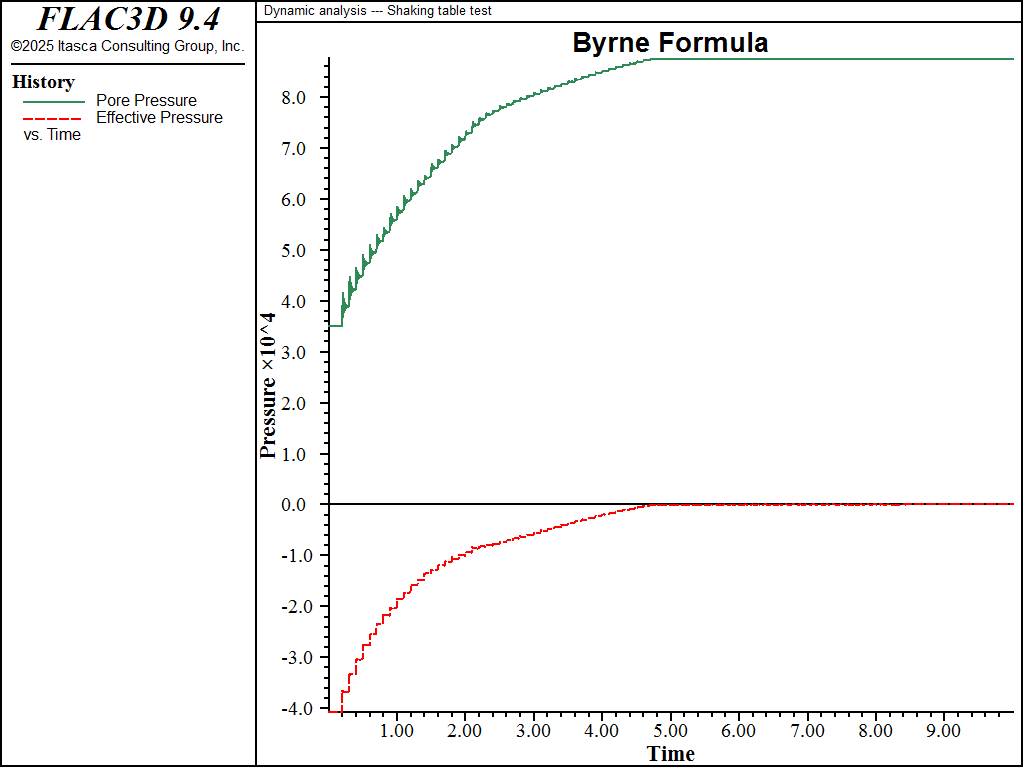 ../../../../../_images/shakingtable-byrne.png