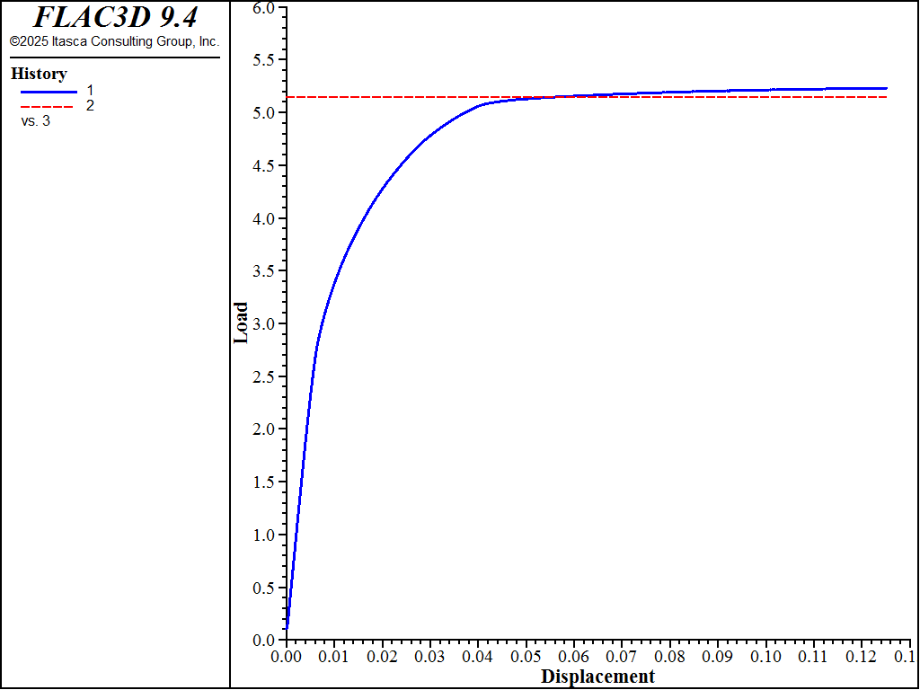 ../../../../../_images/wedge-nmd-load.png