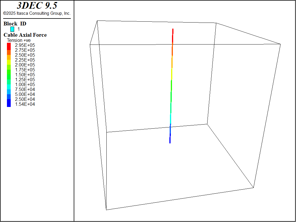 ../../../../../_images/AxialForce.png