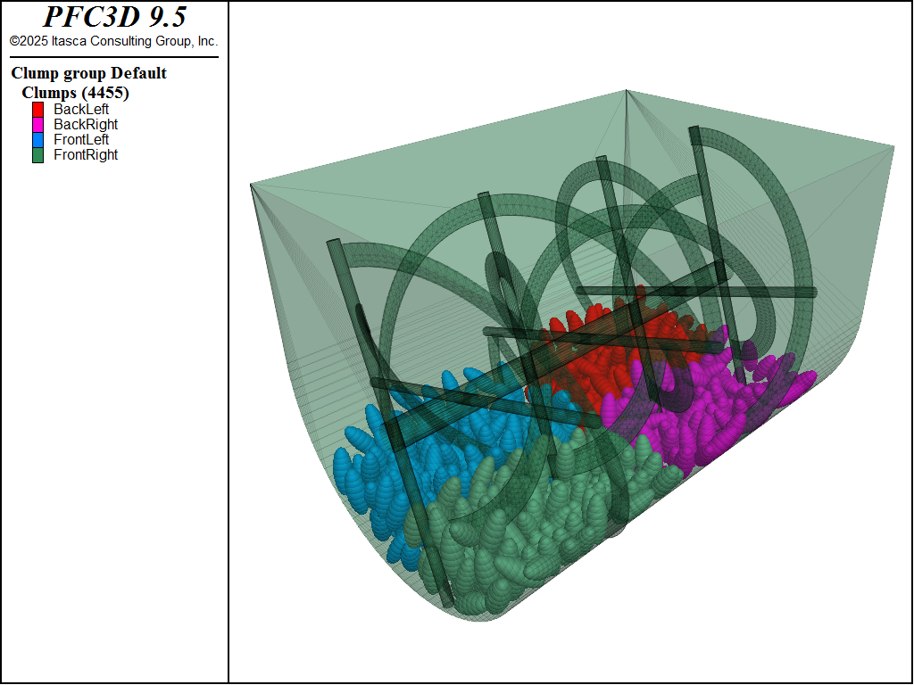 Abstract Ribbons Blender Ribbon Blender — Itasca Software 9.5 documentation