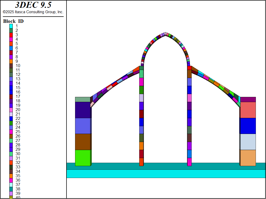 ../../../../_images/buttress-blocks.png