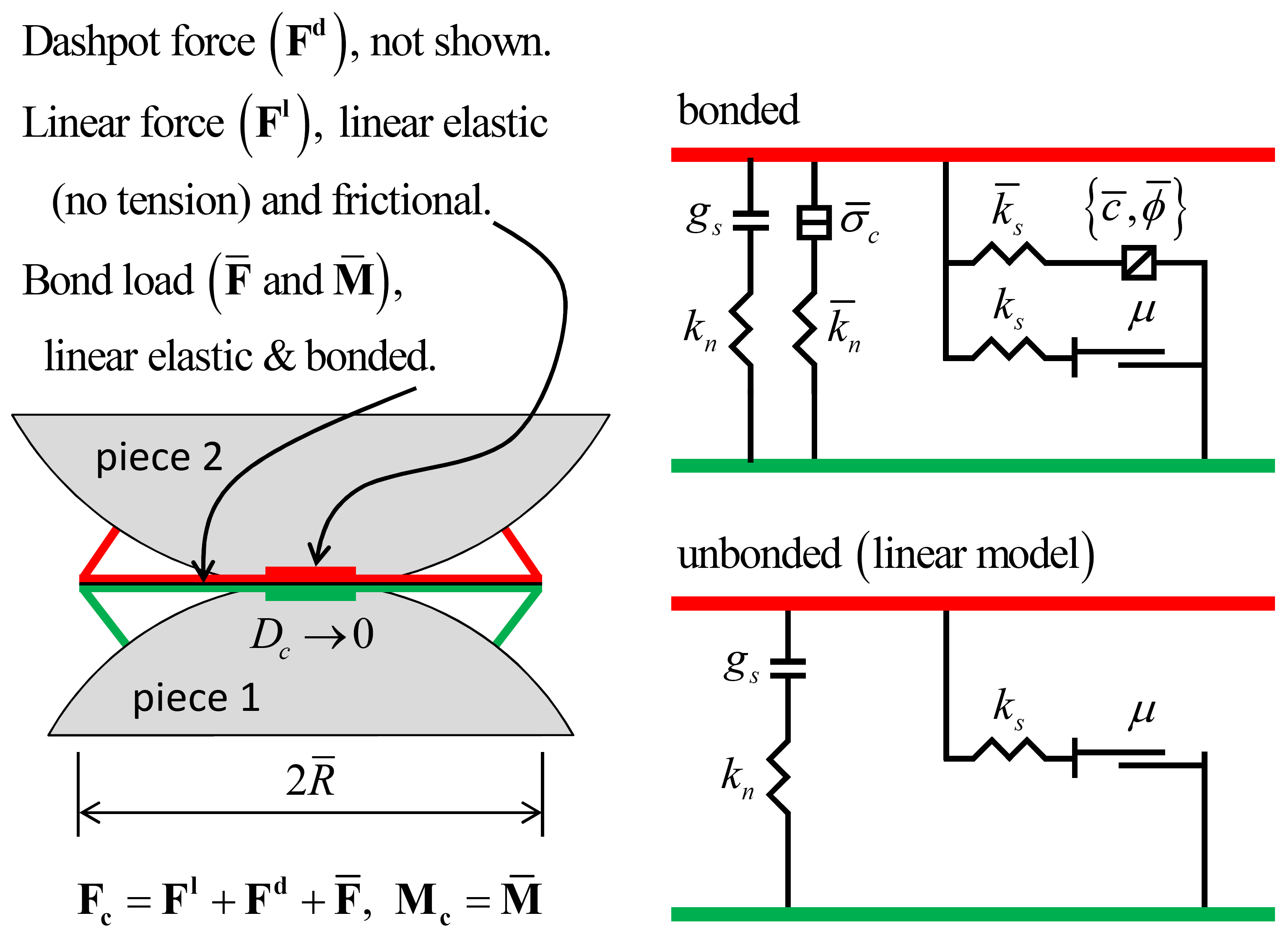 ../../../../../_images/cmlinearpbond_fig1.png