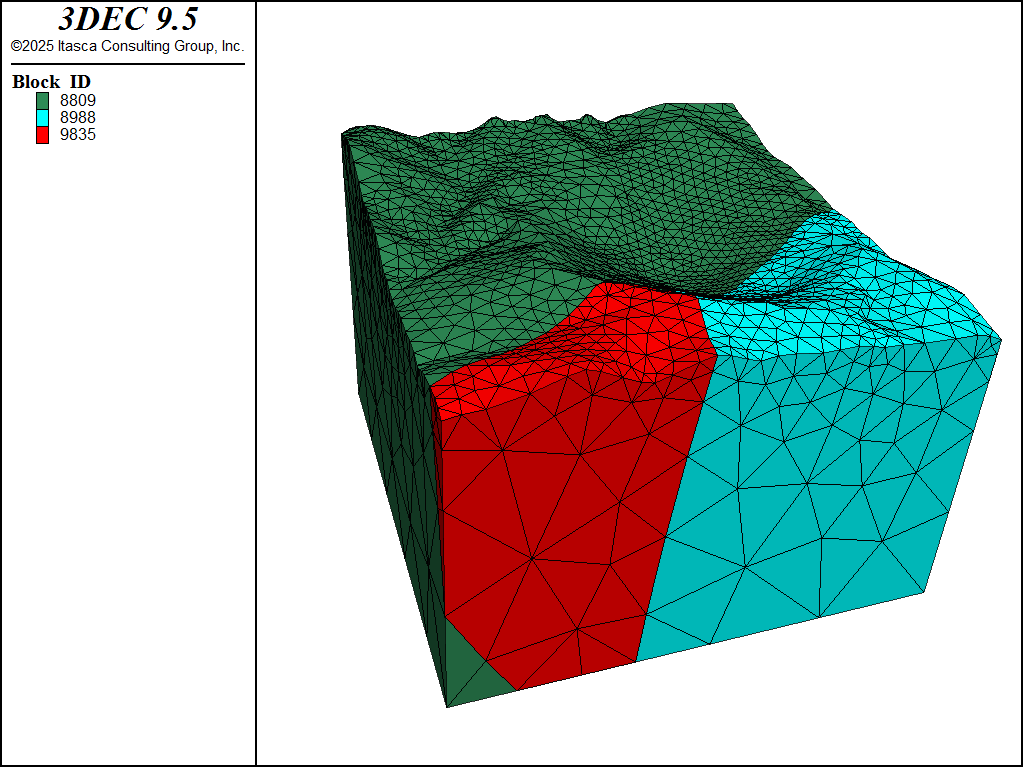 ../../../../_images/fbpit-blocks.png