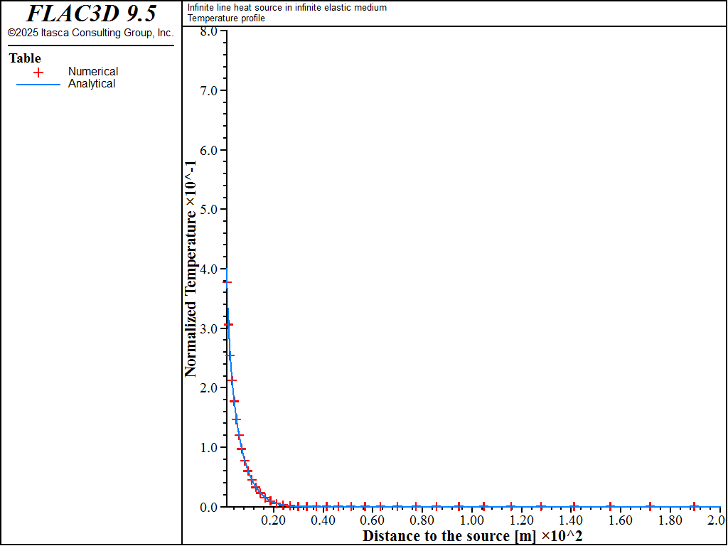 ../../../../../_images/infinitylinesource-temp.png