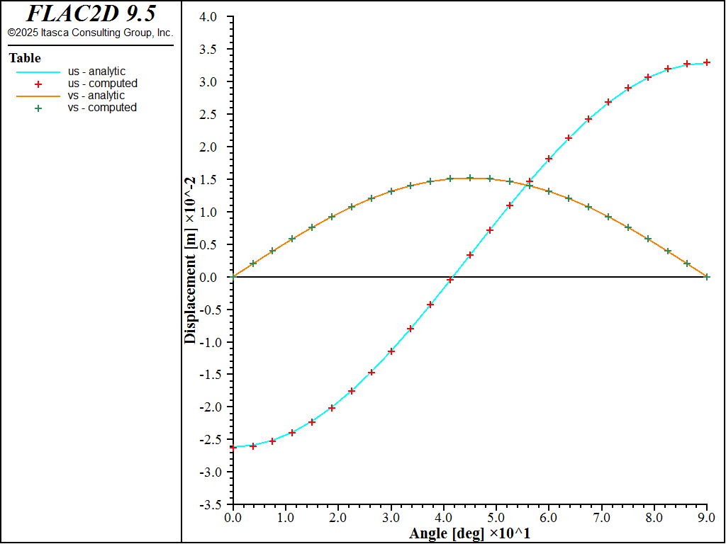 ../../../../../_images/lined-noslip-support-2d.png