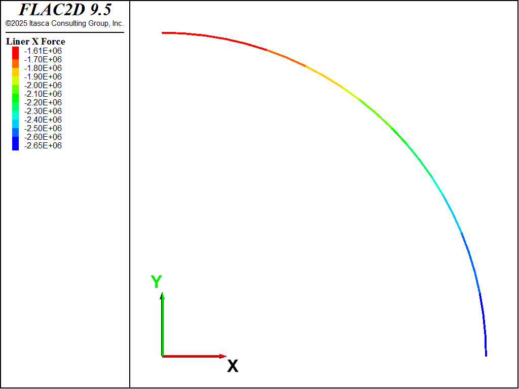 ../../../../../_images/lined-noslip-thrustny-2d.png