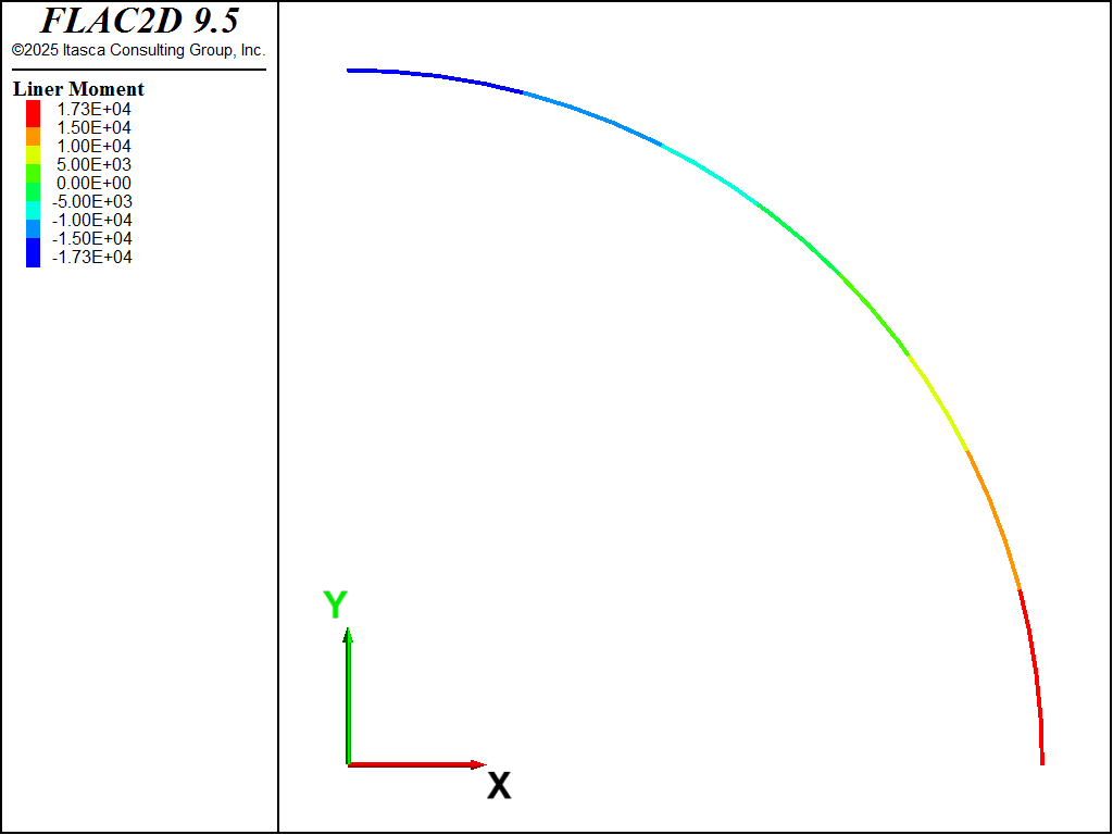 ../../../../../_images/lined-slip-bending-2d.png