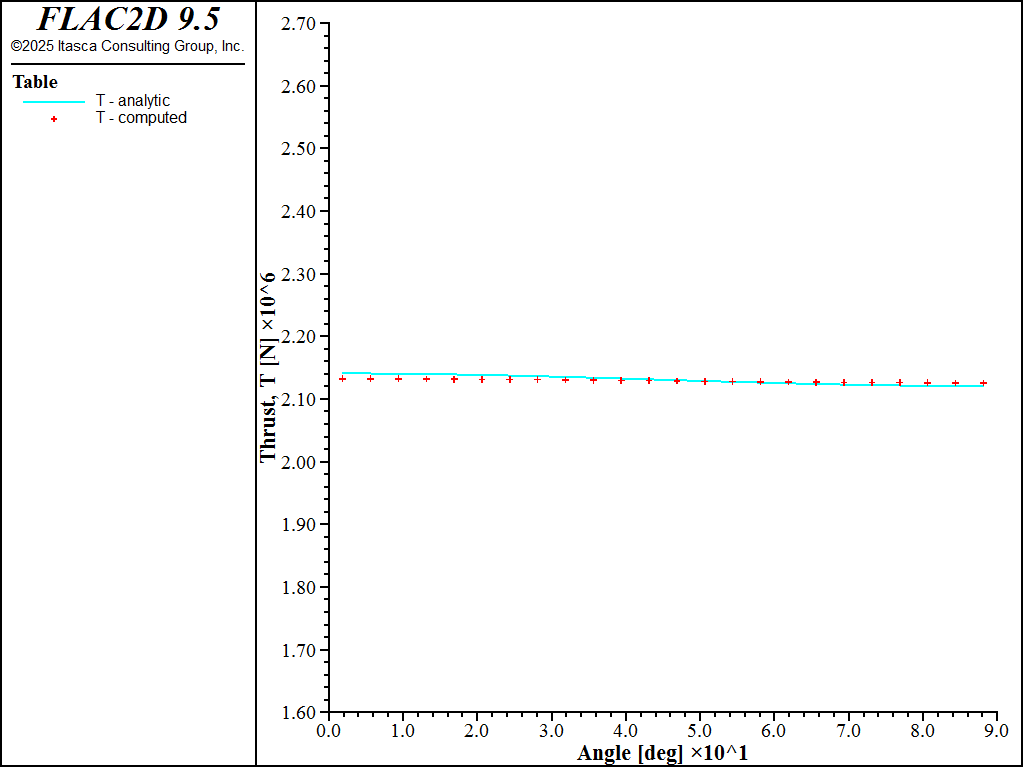 ../../../../../_images/lined-slip-thrust-2d.png