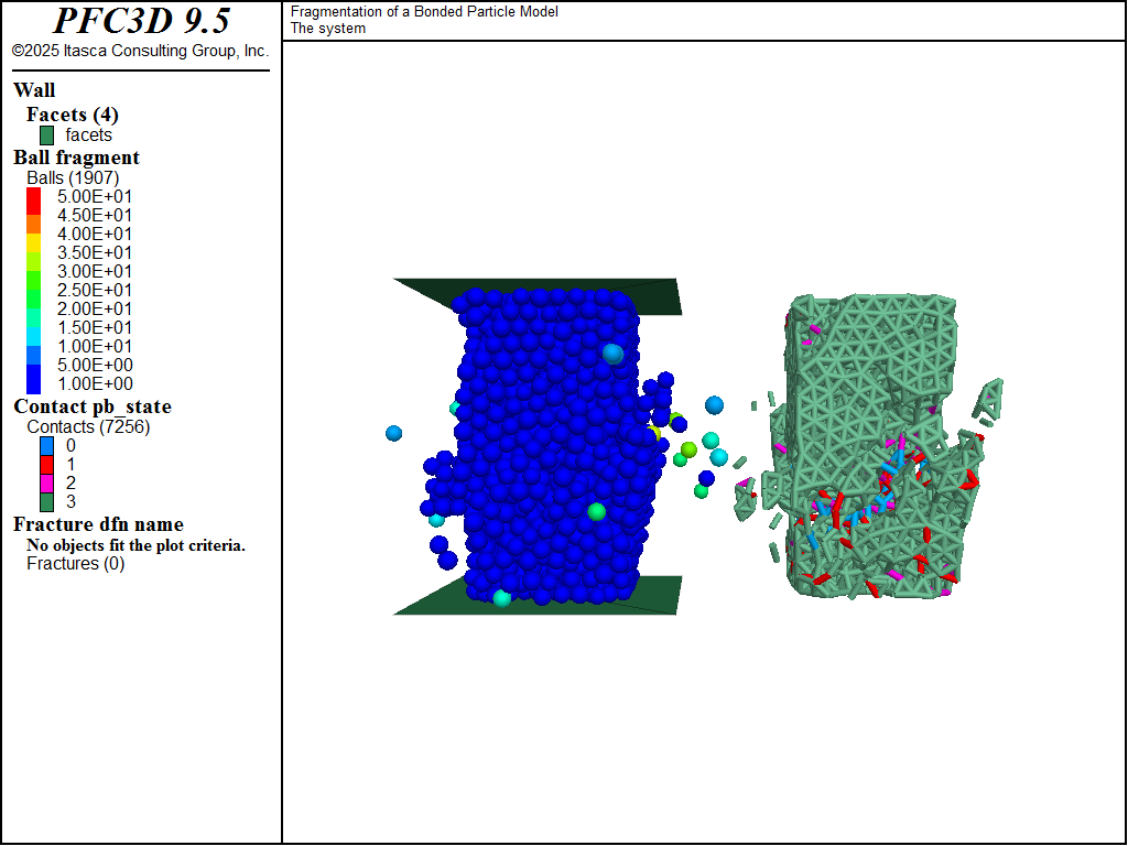 Fragments Simulation Fragmentation Analysis during a Uniaxial Compression with Crack ...
