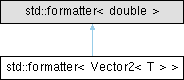 Itasca C++ Interface: std::formatter Struct Template Reference